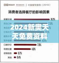 2024新奥天天免费资料53期:重塑学习的自由空间