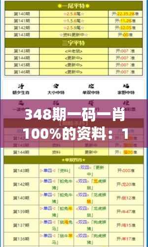 348期一码一肖100%的资料：100%命中率背后的数据分析