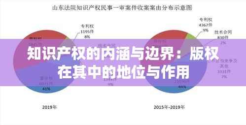 知识产权的内涵与边界:版权在其中的地位与作用