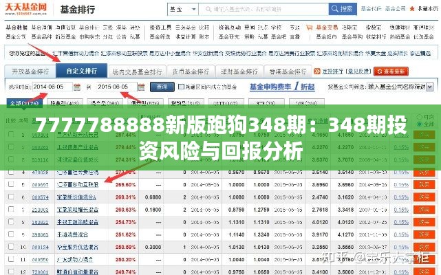 7777788888新版跑狗348期:348期投资风险与回报分析