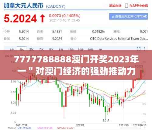 7777788888澳门开奖2023年一＂对澳门经济的强劲推动力