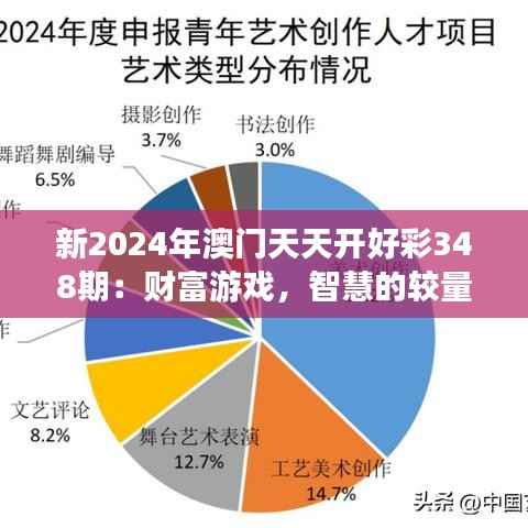 新2024年澳门天天开好彩348期：财富游戏，智慧的较量