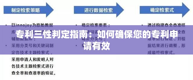 专利三性判定指南:如何确保您的专利申请有效