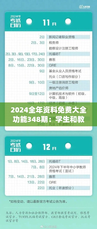 2024全年资料免费大全功能348期:学生和教育工作者的福音