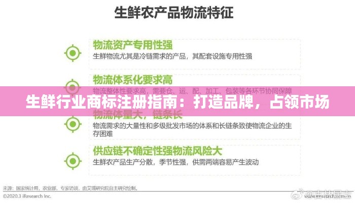 生鲜行业商标注册指南:打造品牌,占领市场