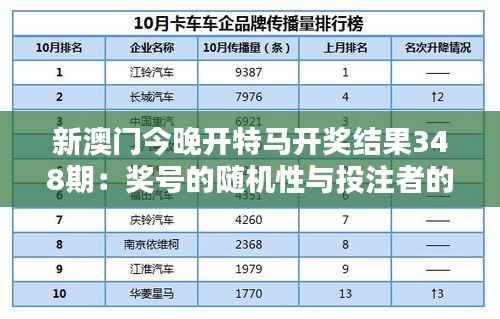 新澳门今晚开特马开奖结果348期：奖号的随机性与投注者的期待