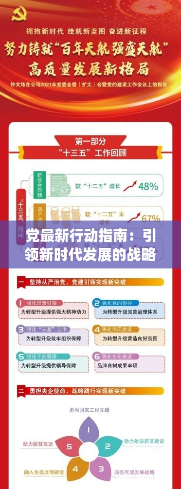 党最新行动指南:引领新时代发展的战略蓝图