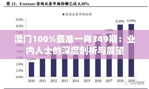 澳门100%最准一肖349期:业内人士的深度剖析与展望