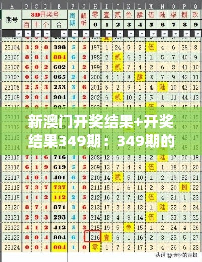新澳门开奖结果+开奖结果349期:349期的开奖数据分析