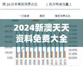 2024新澳天天资料免费大全349期":智慧教育的新里程碑