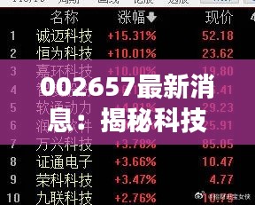 002657最新消息:揭秘科技巨头的新动向