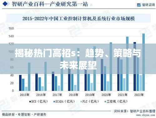 揭秘热门高招s:趋势、策略与未来展望