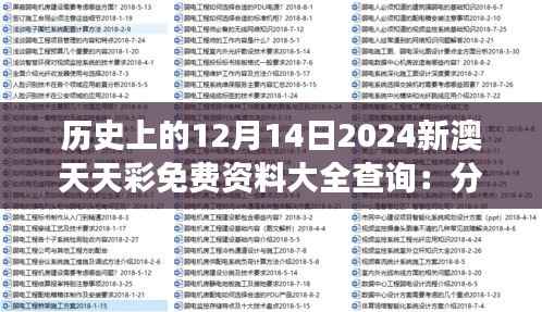 历史上的12月14日2024新澳天天彩免费资料大全查询:分析彩券市场的经济效应