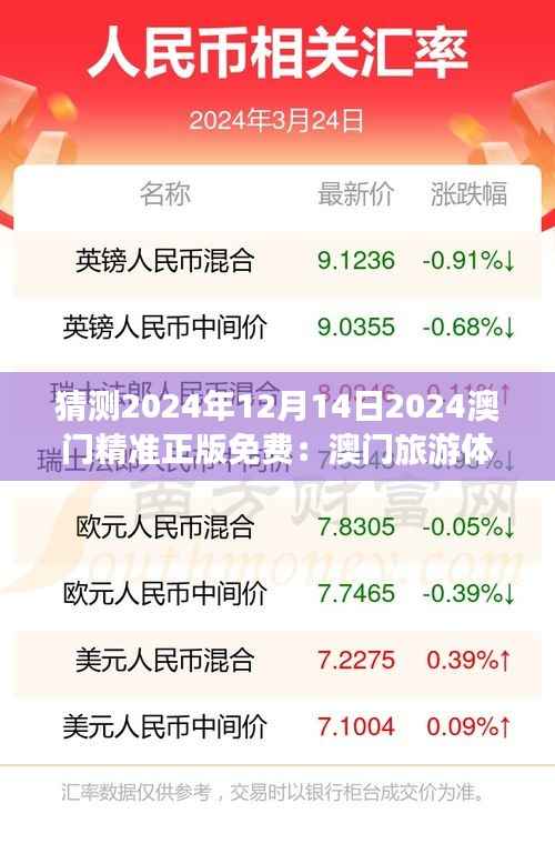 猜测2024年12月14日2024澳门精准正版免费:澳门旅游体验的全新维度