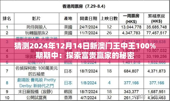 猜测2024年12月14日新澳门王中王100%期期中:探索富贵赢家的秘密