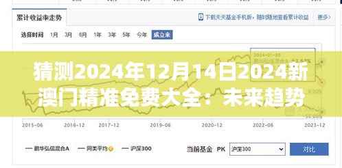 猜测2024年12月14日2024新澳门精准免费大全:未来趋势的大胆预测