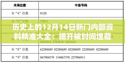 历史上的12月14日新门内部资料精准大全:揭开被时间埋藏的真相
