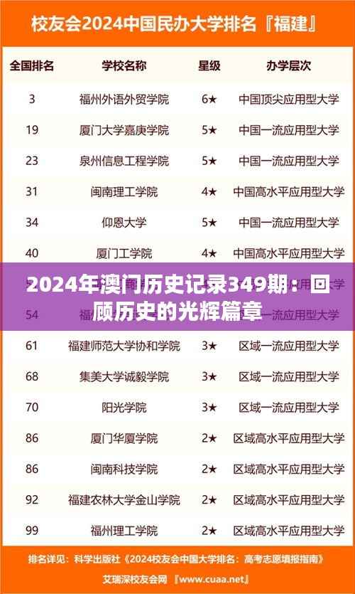 2024年澳门历史记录349期：回顾历史的光辉篇章