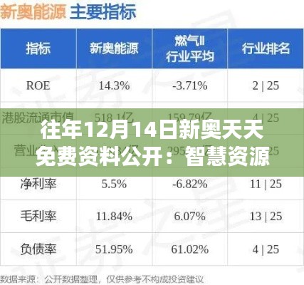 往年12月14日新奥天天免费资料公开:智慧资源共享的新纪元
