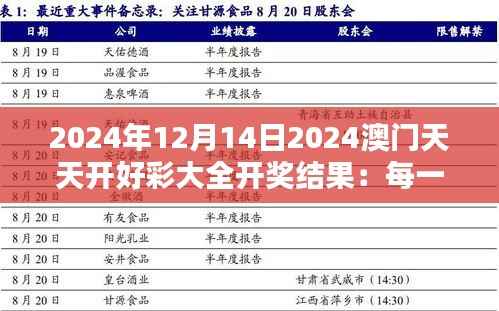 2024年12月14日2024澳门天天开好彩大全开奖结果：每一次开奖都是新的开始