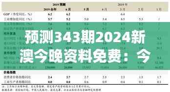 预测343期2024新澳今晚资料免费:今晚号码的高频出现规律