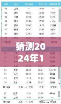 猜测2024年12月14日新奥天天正版资料大全:整合信息的新境界