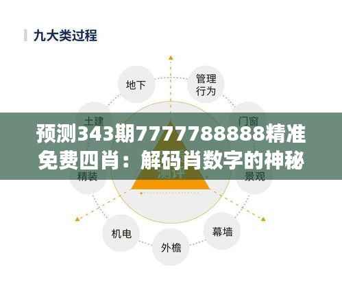 预测343期7777788888精准免费四肖:解码肖数字的神秘力量