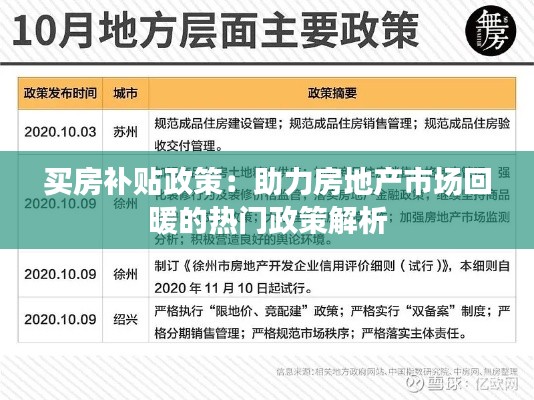 买房补贴政策:助力房地产市场回暖的热门政策解析