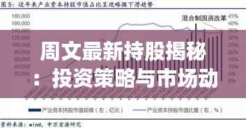 周文最新持股揭秘:投资策略与市场动向分析