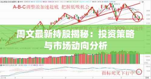 周文最新持股揭秘:投资策略与市场动向分析