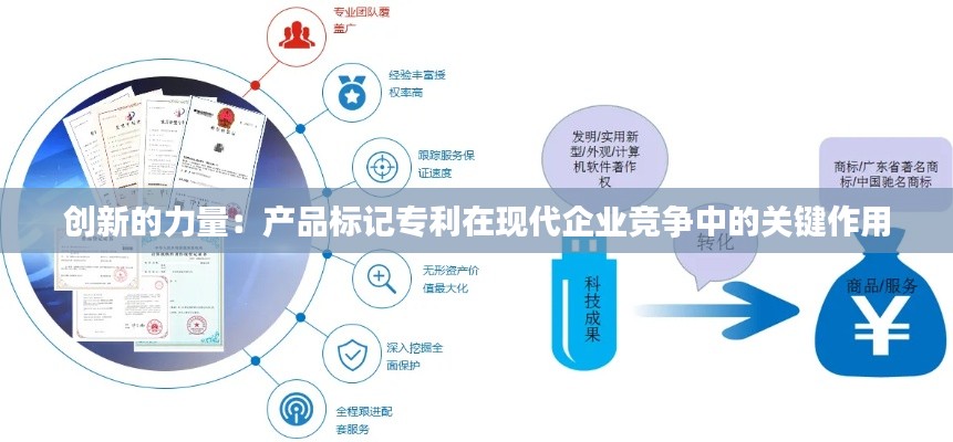 创新的力量：产品标记专利在现代企业竞争中的关键作用