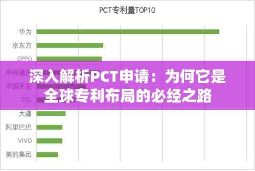 深入解析PCT申请：为何它是全球专利布局的必经之路