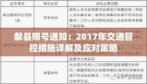 献县限号通知:2017年交通管控措施详解及应对策略
