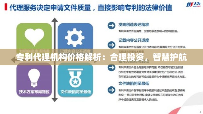 专利代理机构价格解析:合理投资,智慧护航