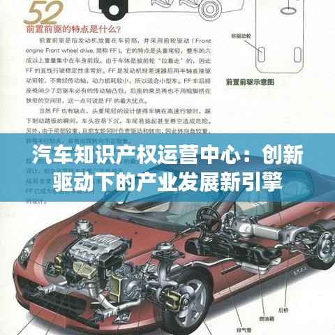 汽车知识产权运营中心:创新驱动下的产业发展新引擎