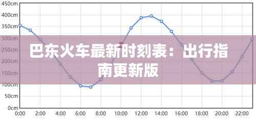 巴东火车最新时刻表:出行指南更新版