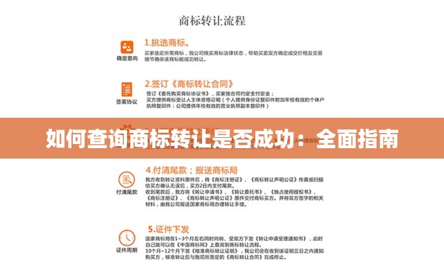 如何查询商标转让是否成功:全面指南
