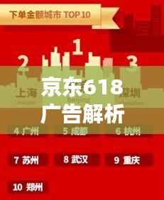 京东618广告解析:狂欢背后的品牌策略与消费者心理