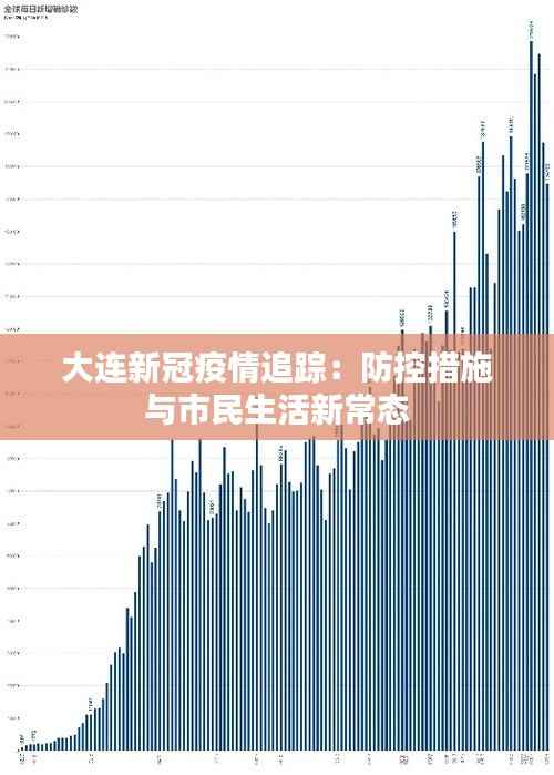 大连新冠疫情追踪:防控措施与市民生活新常态