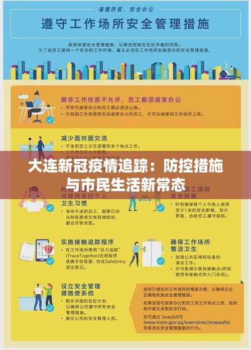 大连新冠疫情追踪:防控措施与市民生活新常态