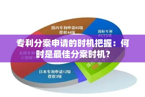 专利分案申请的时机把握:何时是最佳分案时机?