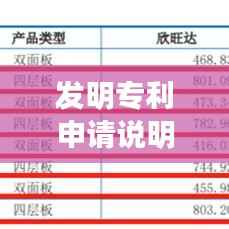 发明专利申请说明书号的奥秘与重要性解析