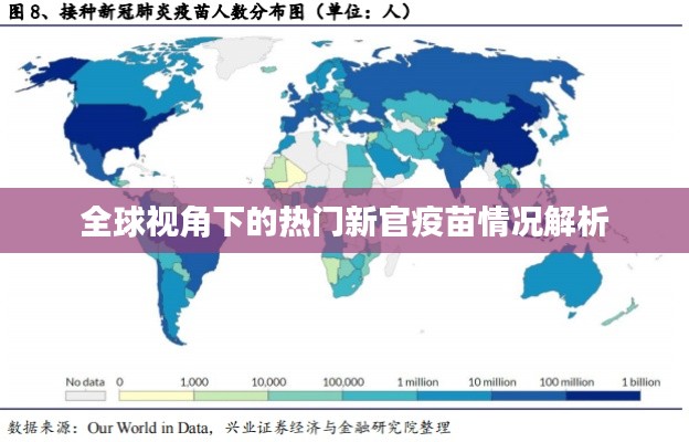 全球视角下的热门新官疫苗情况解析