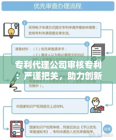 专利代理公司审核专利:严谨把关,助力创新成果转化