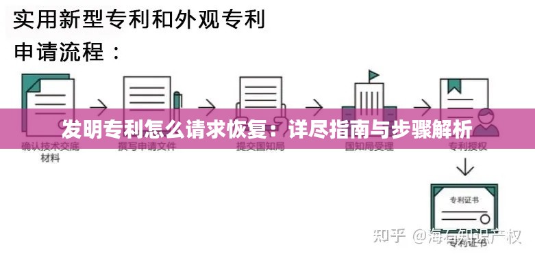 发明专利怎么请求恢复:详尽指南与步骤解析