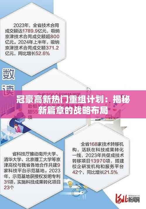 冠豪高新热门重组计划：揭秘新篇章的战略布局