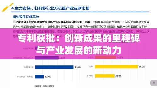 专利获批:创新成果的里程碑与产业发展的新动力