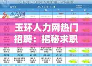 玉环人力网热门招聘:揭秘求职者的热门选择与就业趋势