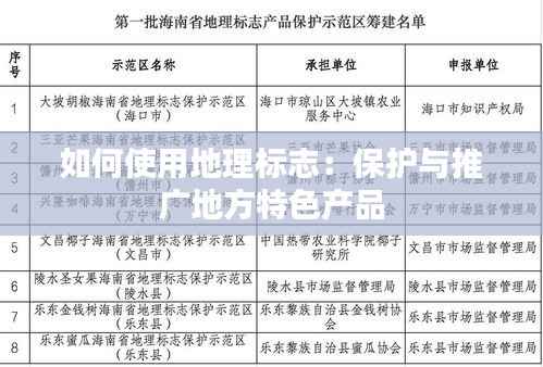 如何使用地理标志：保护与推广地方特色产品