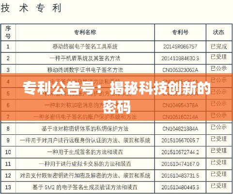 专利公告号:揭秘科技创新的密码